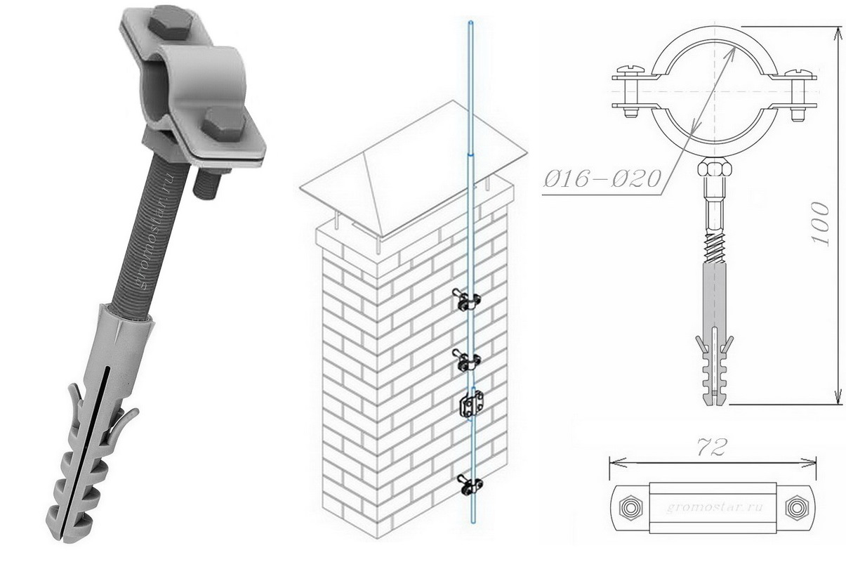 Крепление стеновое с дюбелем для молниеприёмника Ø16-Ø20 мм. Расстояние от стены 100 мм. из нержавеющей стали