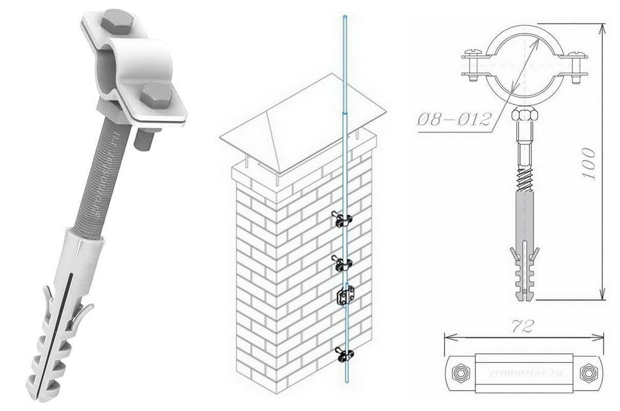Крепление стеновое с дюбелем для молниеприёмника Ø8-Ø12 мм. Расстояние от стены 100 мм.