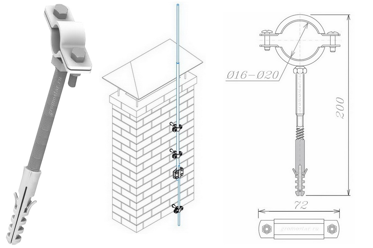 Крепление стеновое с дюбелем для молниеприёмника Ø16-Ø20 мм. Расстояние от стены 200 мм.