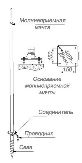Молниепремные мачты на свае с откидным механизмом