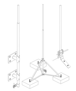 Молниеприёмные мачты