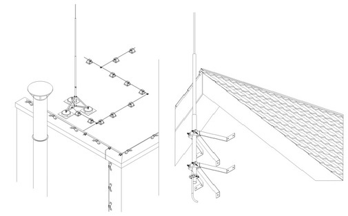 Проекты по молниезащите и заземлению