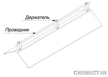 Размещение  проводника на прямом коньке