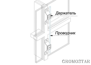 Размещение проводника на остекленном фасаде