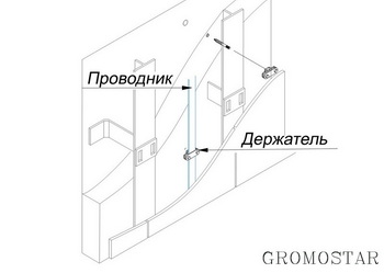 Размещение плоского проводника на утепленном фасаде