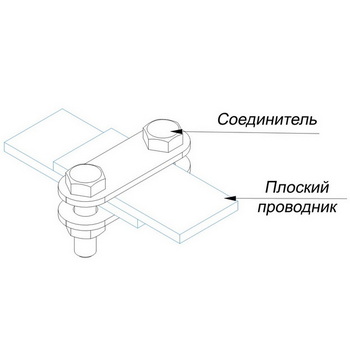 Соединители параллельный для плоского проводника