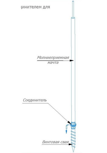 Молниеприемные мачты на свае с откидным механизмом
